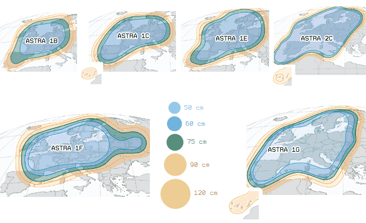 Cobertura satélite Astra en Europa